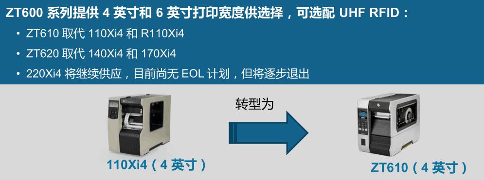 斑馬Zebra ZT610 600dpi高性能工業(yè)級標(biāo)簽打印機(jī)