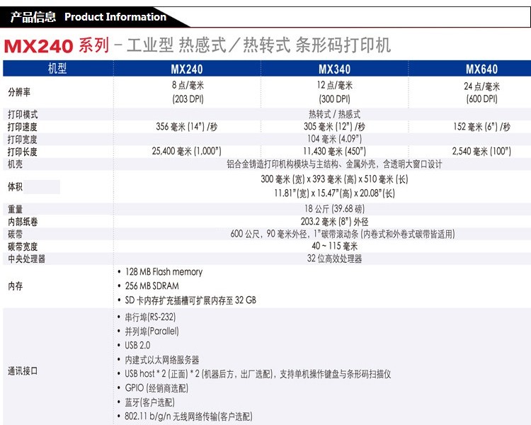 TSC(臺(tái)半)MX240P/340P/640P
