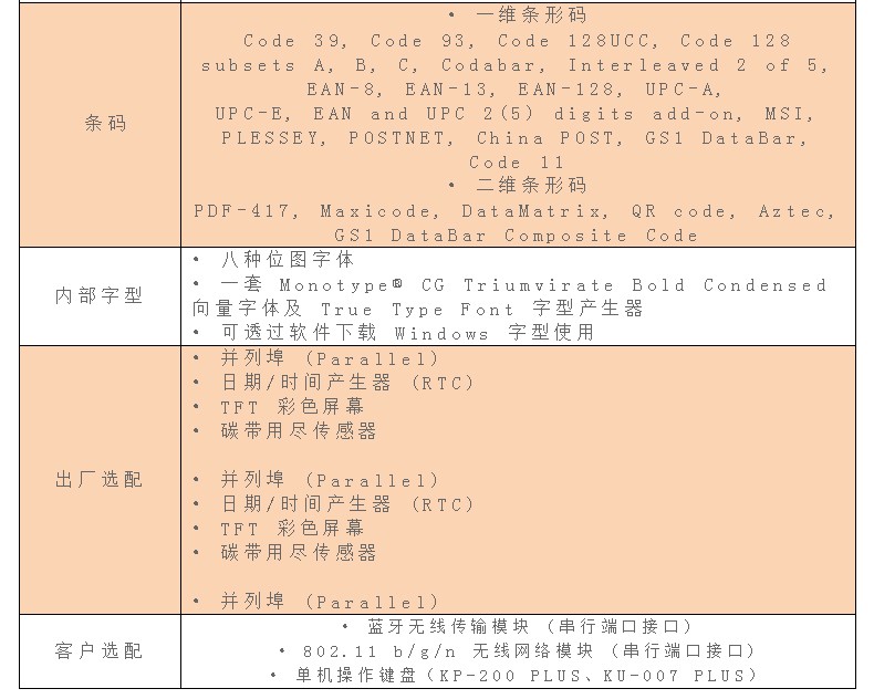 TSC (臺半）TX200系列不干膠標簽二維碼工業條碼203dpi高清超清熱轉印打印機