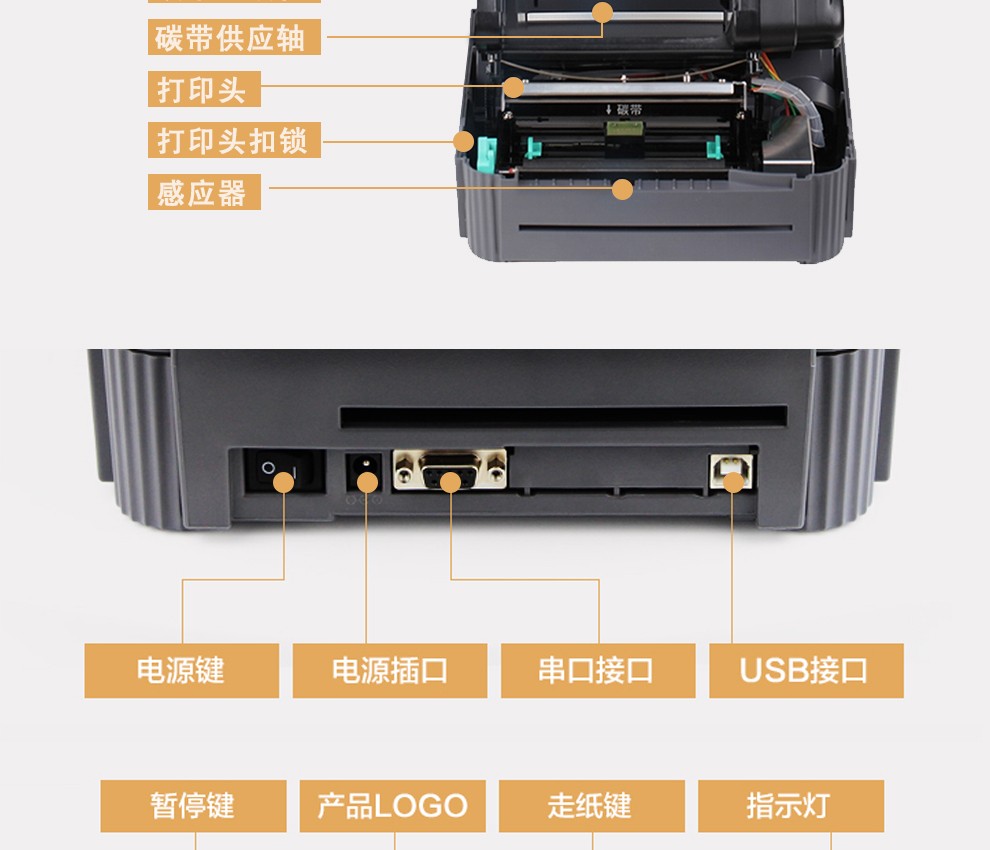 TSC TTP-244Pro 啞銀紙條碼打印機