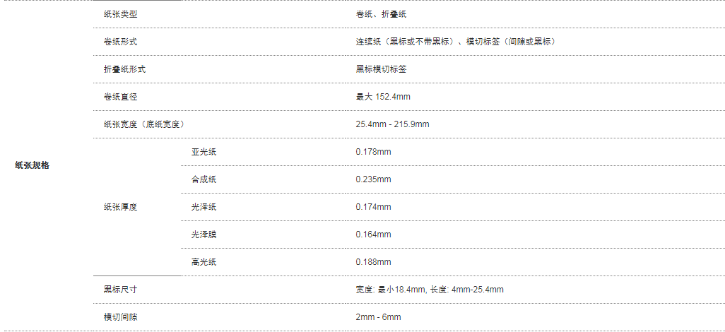 愛普生 EPSON CW-C6530A C6530P打印機