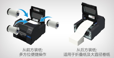 愛普生 EPSON CW-C6530A C6530P打印機