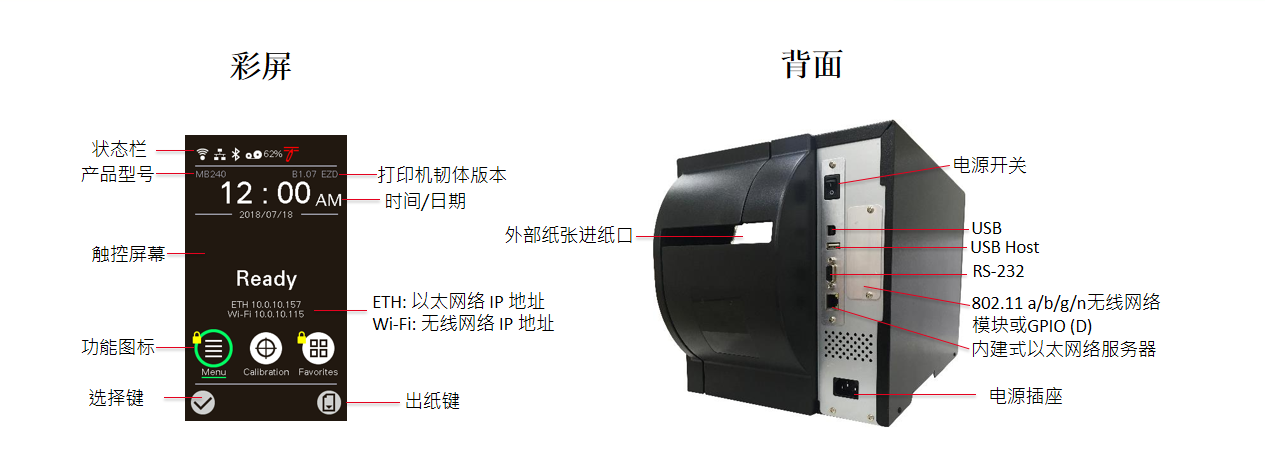 TSCMF系列/彩色觸控屏幕,MF2400系列工業型條形碼標簽打印機