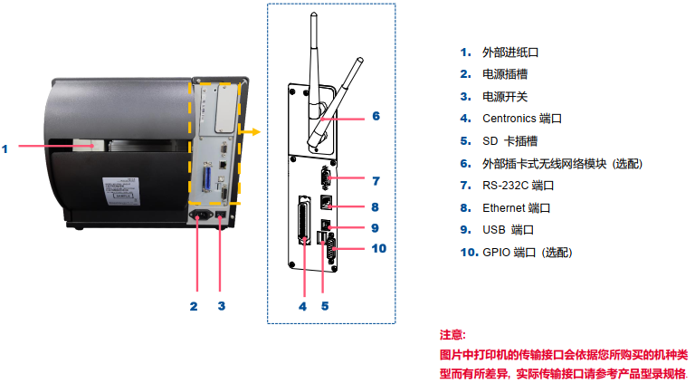TSC MH261T/MH361T帶觸摸屏6英寸168mm寬度高性能工業型標簽打印機