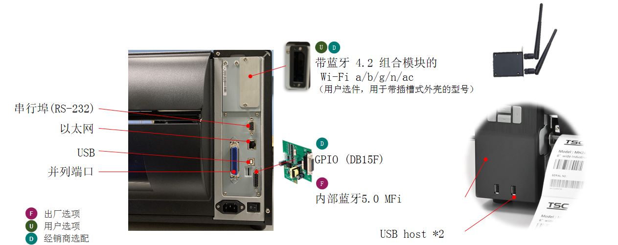 TSC MH系列 MH241/MH261 系列工業型條形碼打印機