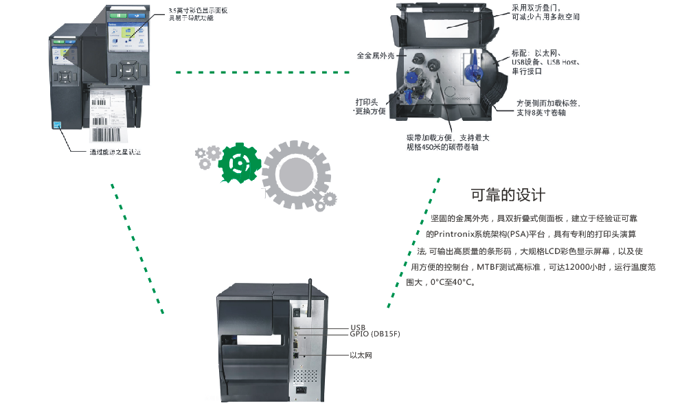 普印力T4000超高頻標簽條碼打印機/普印力RFID打印機T4000