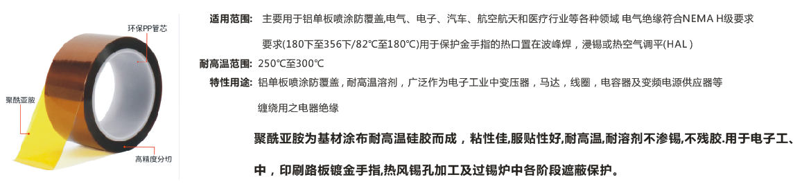 高溫膠帶