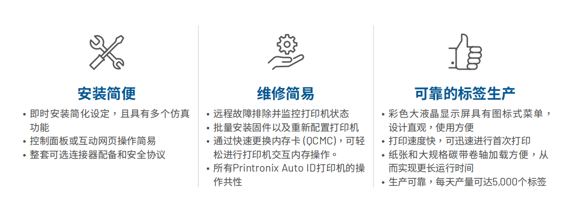 T4000 精巧型熱轉(zhuǎn)/熱敏/RFID打印機(jī)