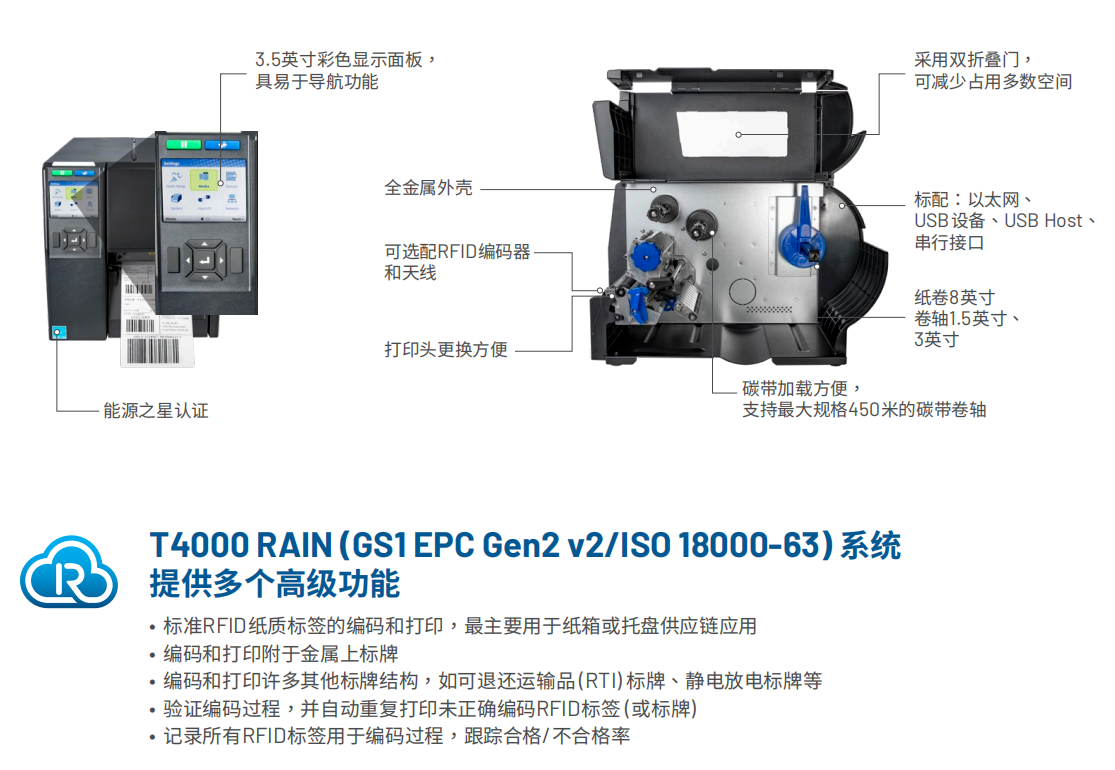 T4000 精巧型熱轉(zhuǎn)/熱敏/RFID打印機(jī)